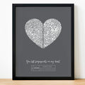 couples artwork gift thumbprint portrait personalized art for wedding guest book alternative charcoal