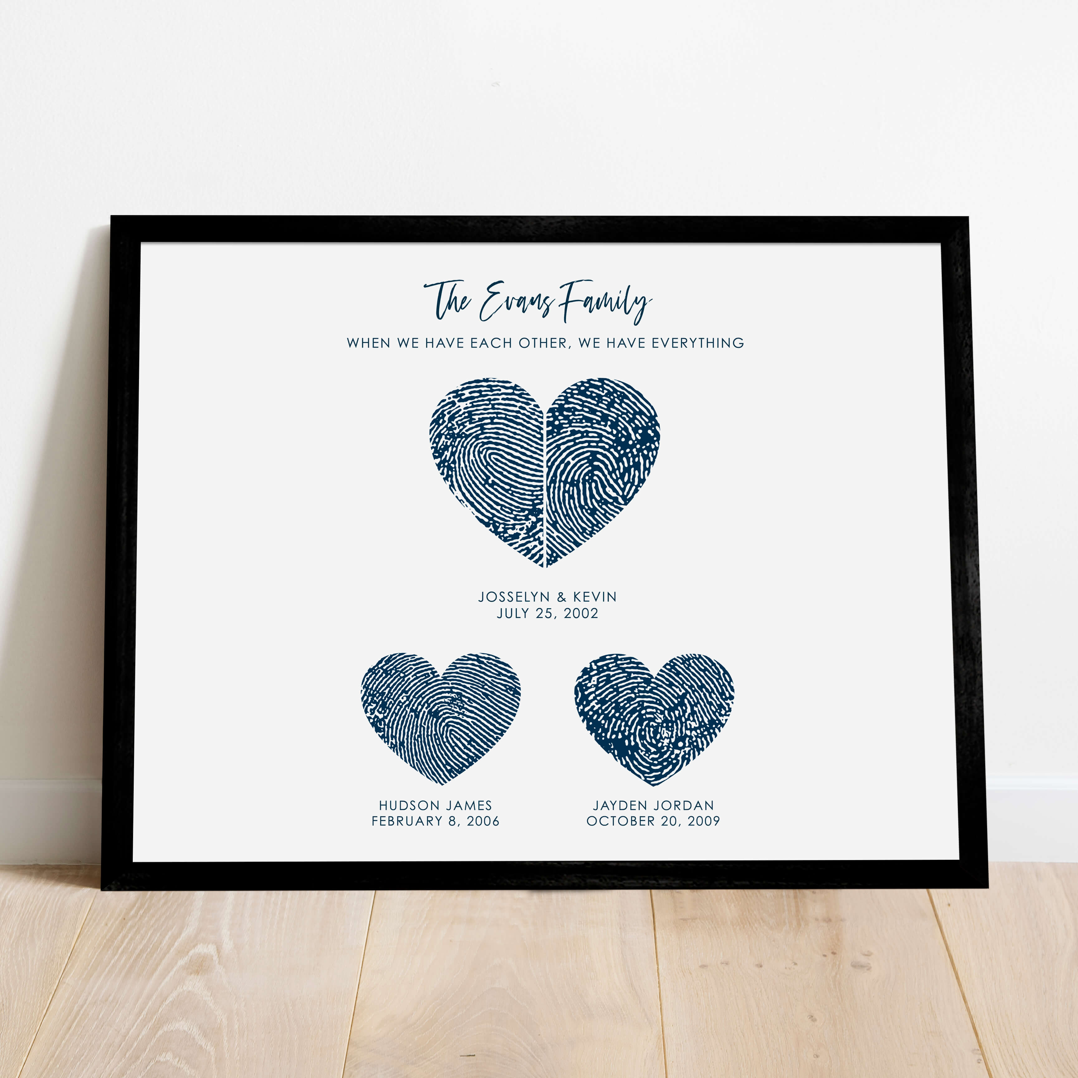 Fingerprint Family Art