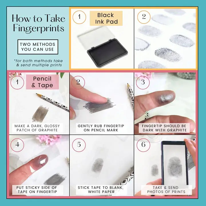 An instructional image titled "How to Take Fingerprints" shows two methods: using a black ink pad or pencil and tape. Steps illustrate making a graphite patch with pencil, rubbing a fingertip on it, transferring the print to tape, and photographing it. The tone is informative and clear.