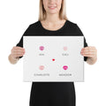 Dog mom holding canvas printed with her four dogs’ nose prints with heart in center 