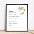 Newborn birth stats poster with Baby's footprints