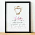 Baby footprint subway style girl nursery birth day stats wall art