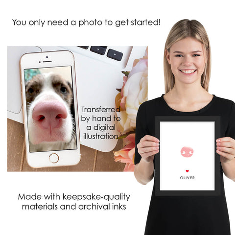 infographic explaining how a photo of dog's nose can be made into a digital copy of nose print